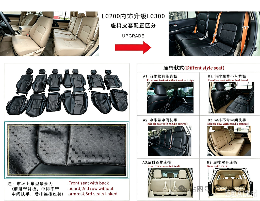2008-2020 LC300 Interior Kit 1:1 Black