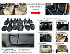 2008-2020 LC300 Interior Kit 1:1 Black