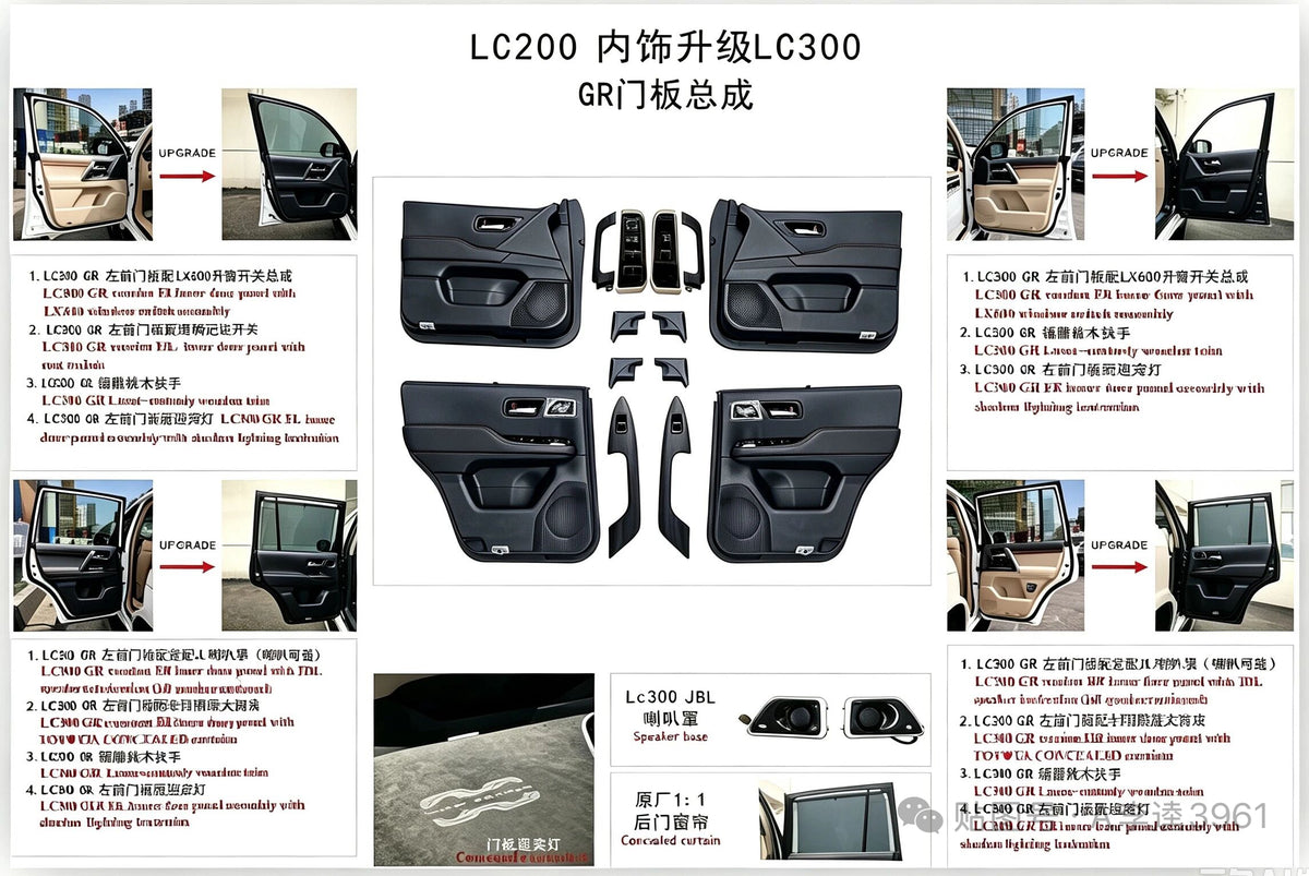 2008-2020 LC300 Interior Kit 1:1 Black